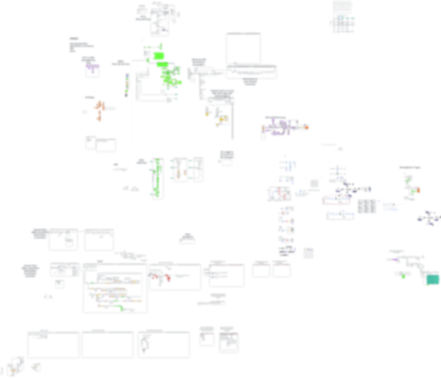Screenshot of Engineered a Fintech Backend 2