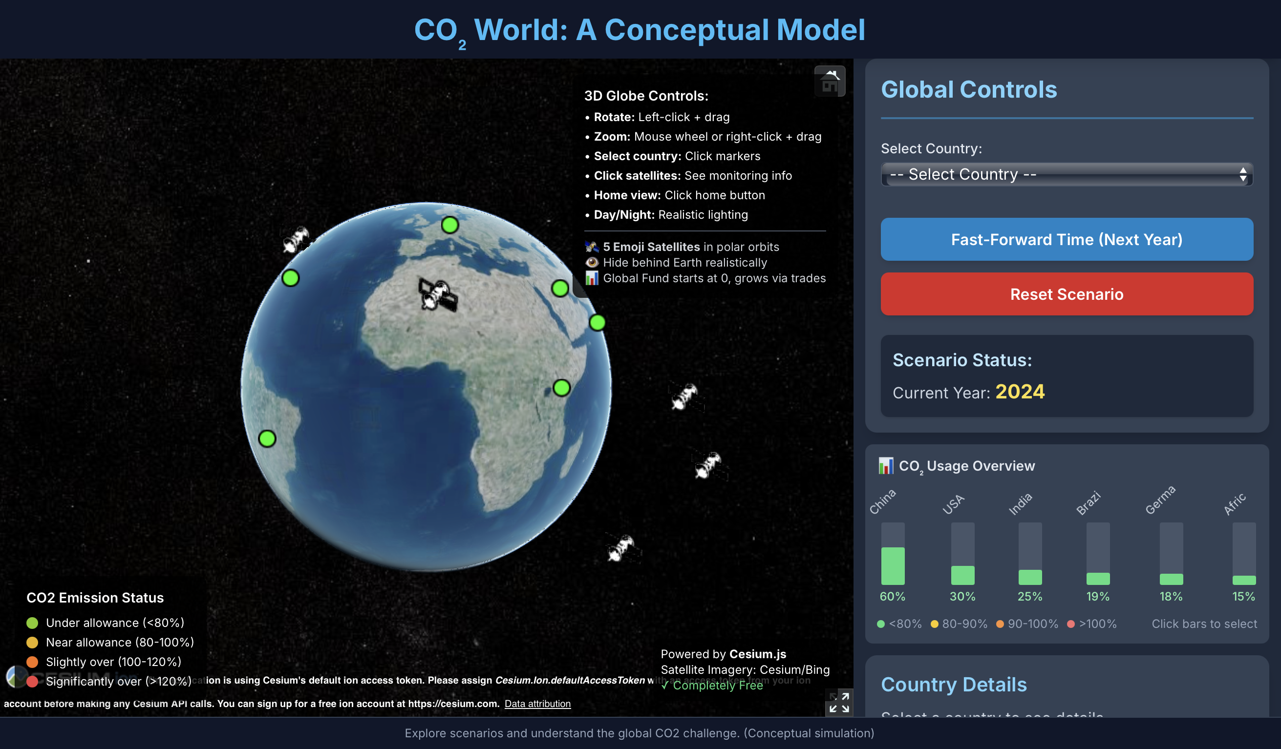 Screenshot of A possible solution to Climate Change